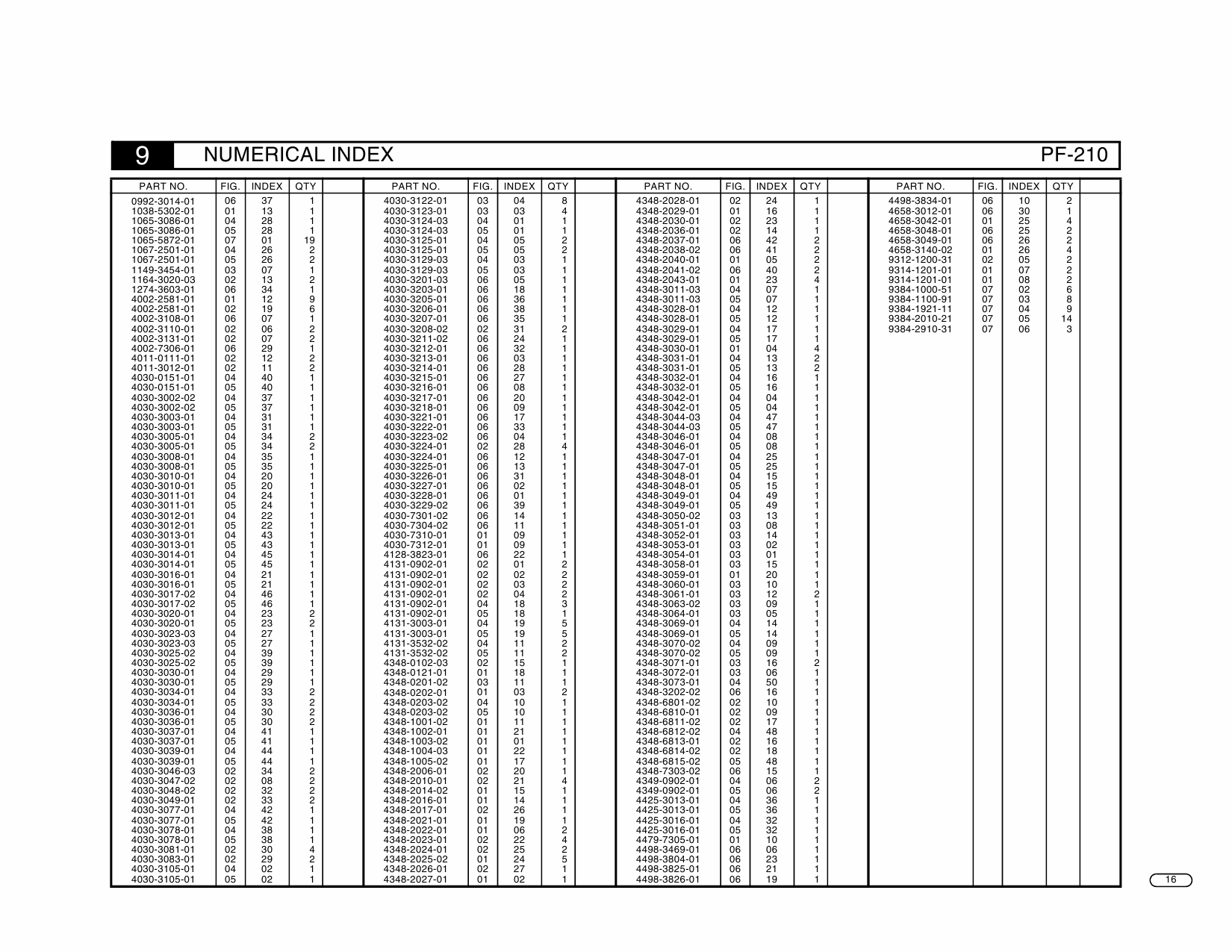 Konica-Minolta Options PF-210 Parts Manual-6